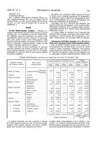 giornale/CFI0367286/1921/unico/00000291