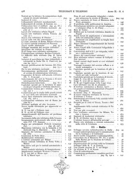 Telegrafi e telefoni rivista tecnica