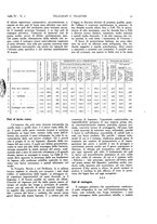 giornale/CFI0367286/1923/unico/00000027