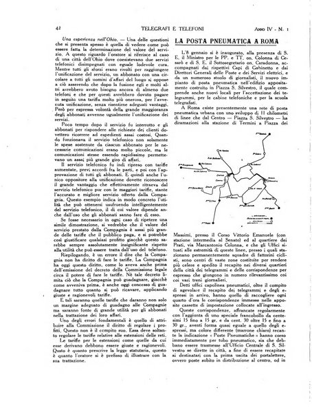 Telegrafi e telefoni rivista tecnica