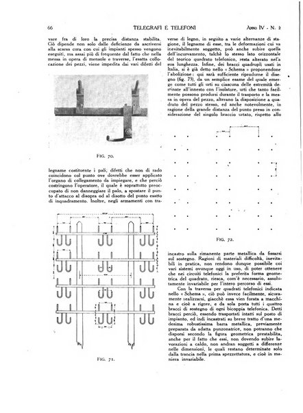 Telegrafi e telefoni rivista tecnica