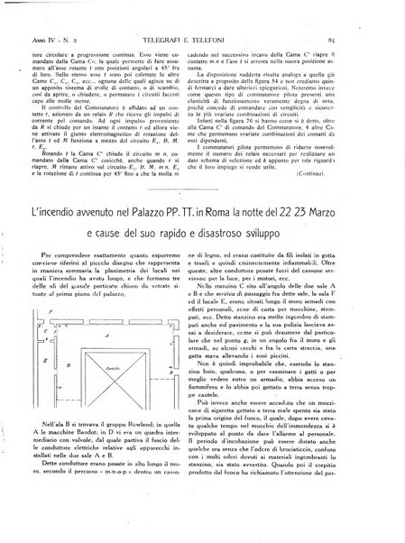 Telegrafi e telefoni rivista tecnica