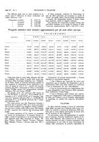 giornale/CFI0367286/1923/unico/00000105