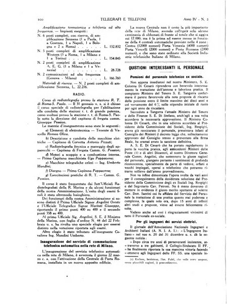 Telegrafi e telefoni rivista tecnica