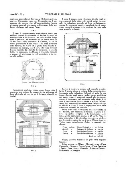 Telegrafi e telefoni rivista tecnica