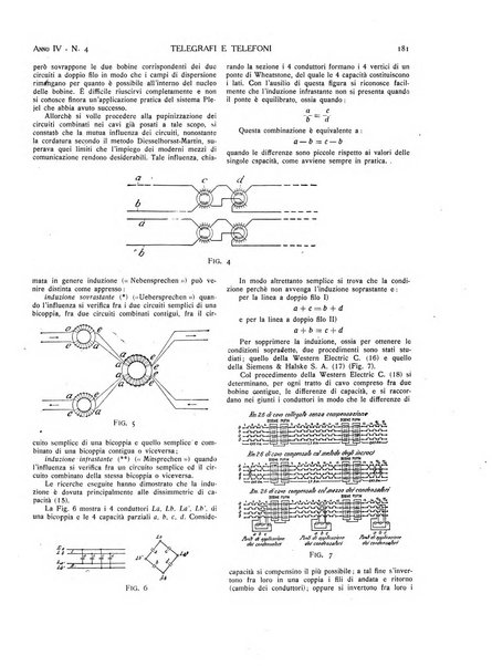 Telegrafi e telefoni rivista tecnica