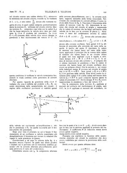 Telegrafi e telefoni rivista tecnica