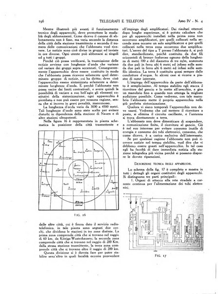 Telegrafi e telefoni rivista tecnica