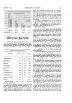 giornale/CFI0367286/1923/unico/00000221