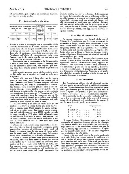 Telegrafi e telefoni rivista tecnica