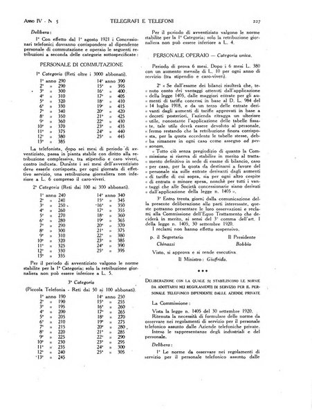 Telegrafi e telefoni rivista tecnica