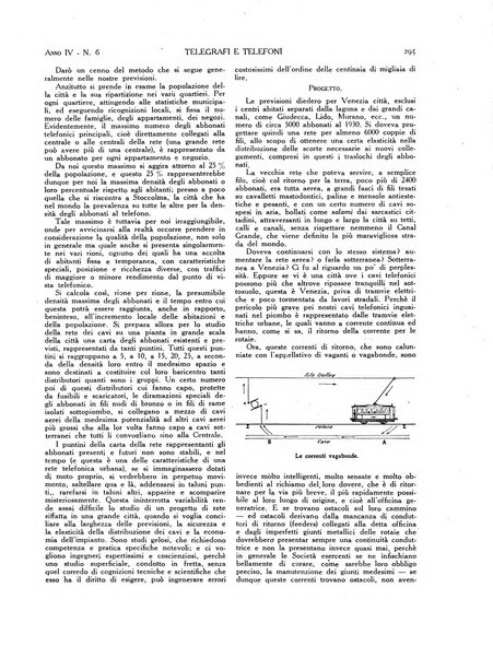 Telegrafi e telefoni rivista tecnica