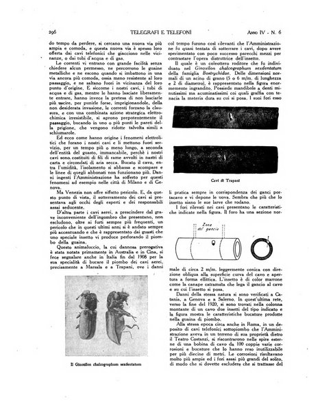 Telegrafi e telefoni rivista tecnica