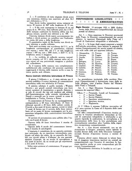 Telegrafi e telefoni rivista tecnica