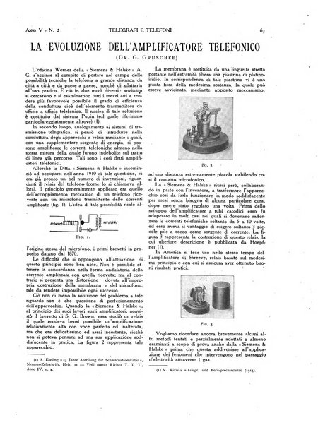 Telegrafi e telefoni rivista tecnica