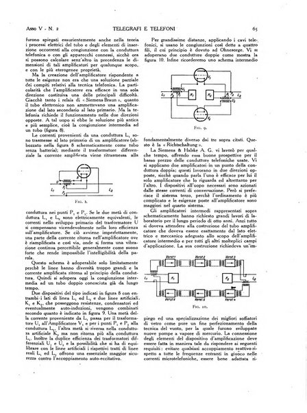 Telegrafi e telefoni rivista tecnica