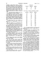 giornale/CFI0367286/1924/unico/00000098