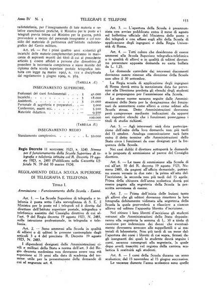 Telegrafi e telefoni rivista tecnica