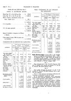 giornale/CFI0367286/1924/unico/00000185