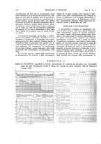 giornale/CFI0367286/1924/unico/00000206