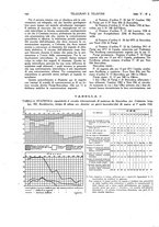 giornale/CFI0367286/1924/unico/00000208