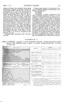 giornale/CFI0367286/1924/unico/00000209