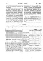 giornale/CFI0367286/1924/unico/00000210