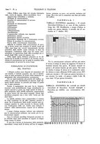 giornale/CFI0367286/1924/unico/00000213
