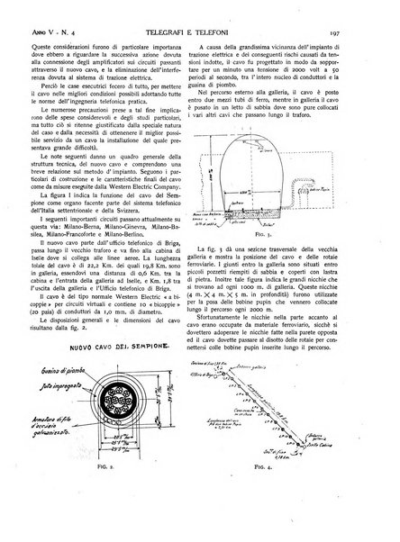 Telegrafi e telefoni rivista tecnica