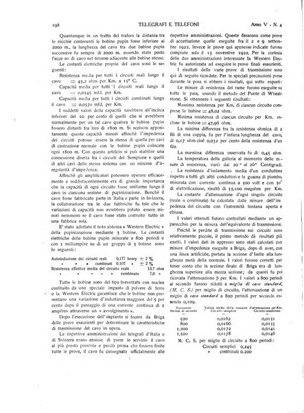 Telegrafi e telefoni rivista tecnica