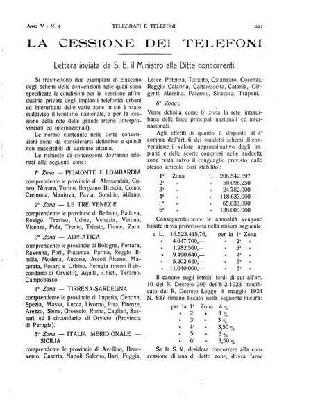 Telegrafi e telefoni rivista tecnica