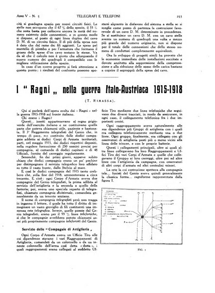 Telegrafi e telefoni rivista tecnica