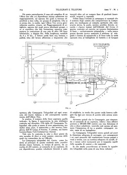 Telegrafi e telefoni rivista tecnica