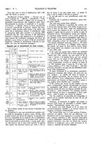 giornale/CFI0367286/1924/unico/00000277