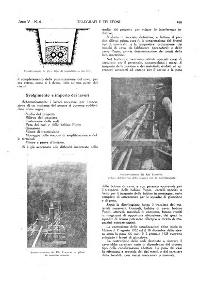 Telegrafi e telefoni rivista tecnica