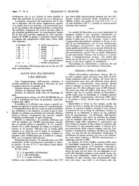 Telegrafi e telefoni rivista tecnica