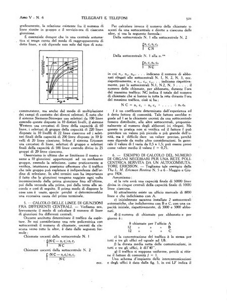 Telegrafi e telefoni rivista tecnica