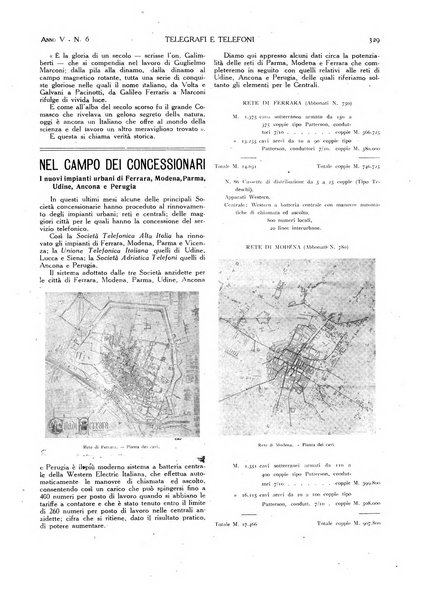 Telegrafi e telefoni rivista tecnica