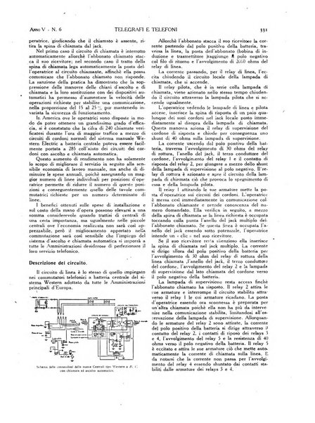 Telegrafi e telefoni rivista tecnica