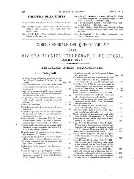 Telegrafi e telefoni rivista tecnica