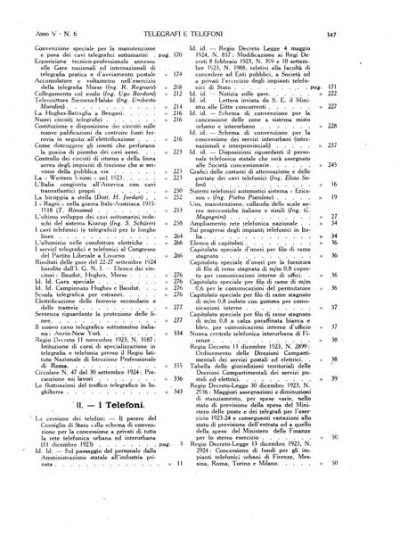 Telegrafi e telefoni rivista tecnica