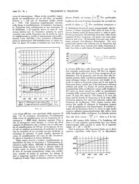 Telegrafi e telefoni rivista tecnica