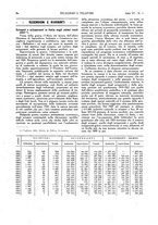 giornale/CFI0367286/1925/unico/00000066