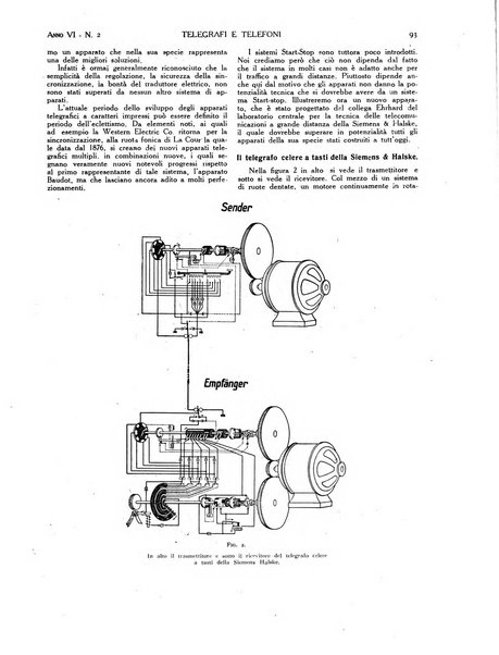 Telegrafi e telefoni rivista tecnica