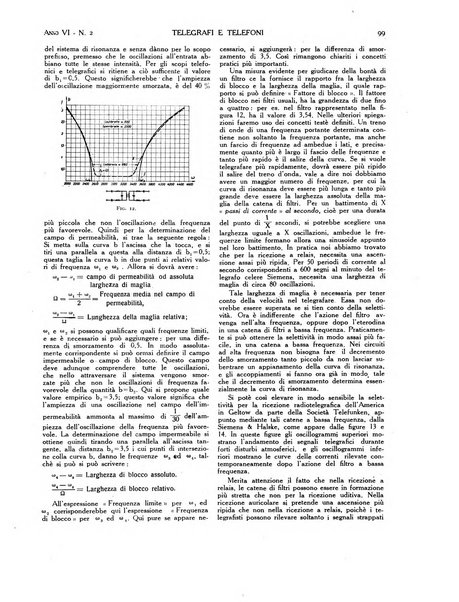 Telegrafi e telefoni rivista tecnica