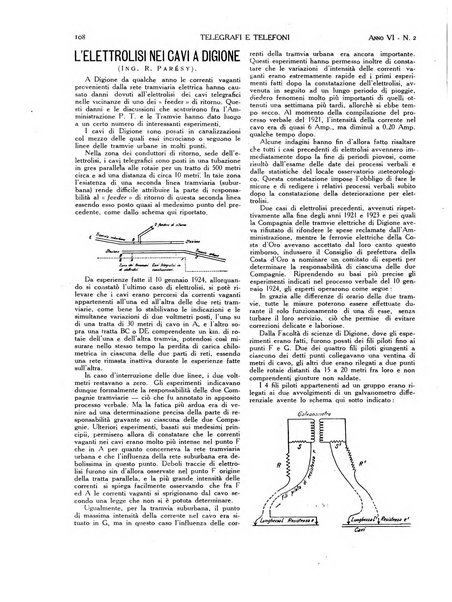 Telegrafi e telefoni rivista tecnica