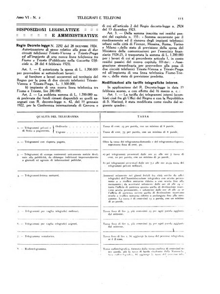 Telegrafi e telefoni rivista tecnica