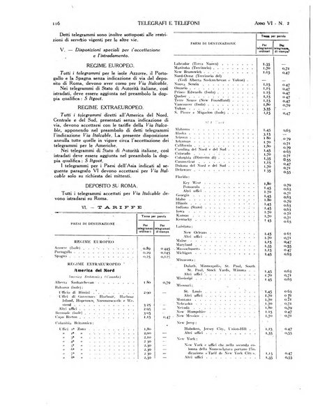 Telegrafi e telefoni rivista tecnica