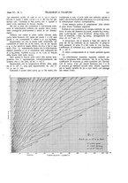 giornale/CFI0367286/1925/unico/00000165