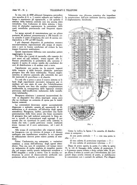 Telegrafi e telefoni rivista tecnica